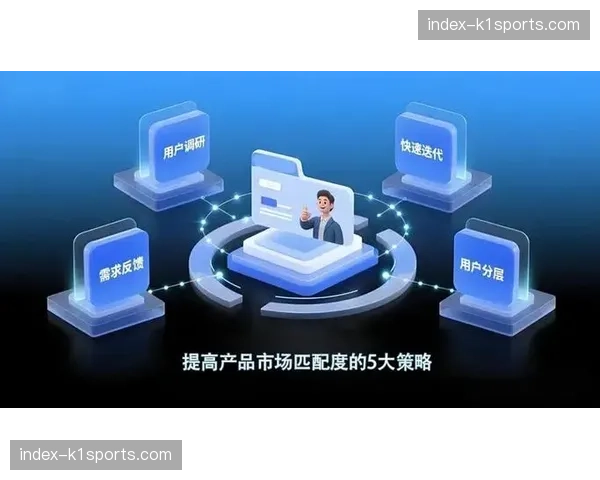 实时用户反馈系统上线 加速产品迭代周期