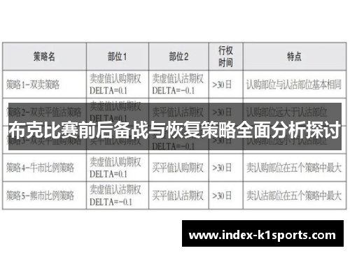 布克比赛前后备战与恢复策略全面分析探讨