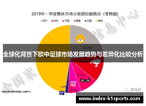 全球化背景下欧中足球市场发展趋势与差异化比较分析