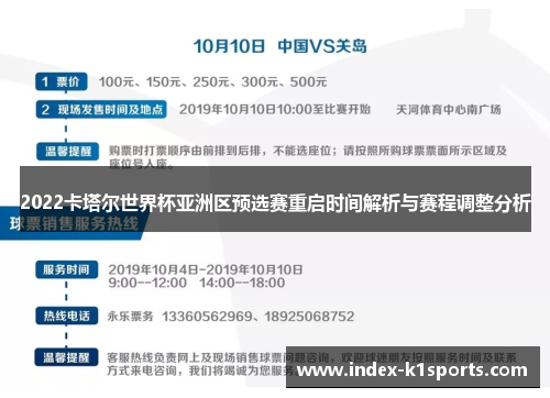 2022卡塔尔世界杯亚洲区预选赛重启时间解析与赛程调整分析