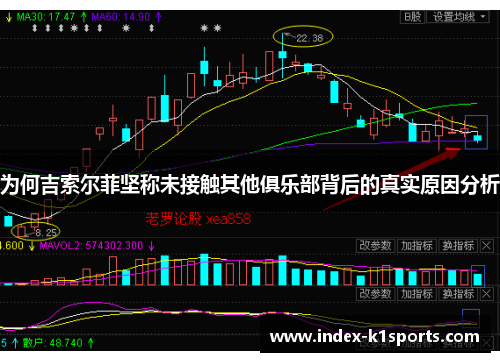 为何吉索尔菲坚称未接触其他俱乐部背后的真实原因分析