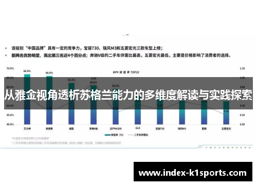 从雅金视角透析苏格兰能力的多维度解读与实践探索