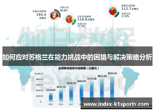 如何应对苏格兰在能力挑战中的困境与解决策略分析