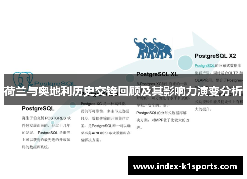 荷兰与奥地利历史交锋回顾及其影响力演变分析