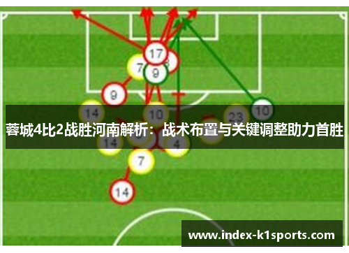 蓉城4比2战胜河南解析：战术布置与关键调整助力首胜