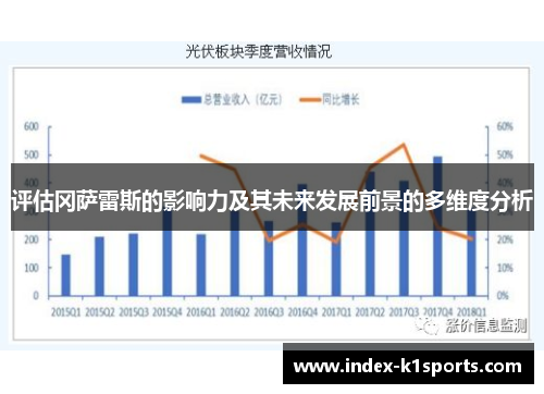 评估冈萨雷斯的影响力及其未来发展前景的多维度分析 评估冈萨雷斯的影响力及其未来发展前景的多维度分析