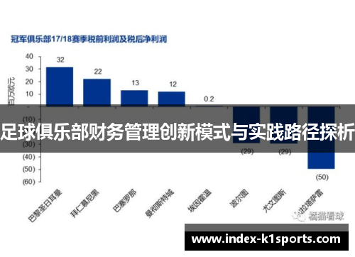 足球俱乐部财务管理创新模式与实践路径探析