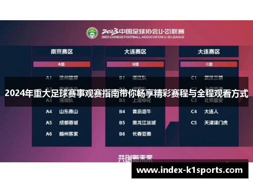 2024年重大足球赛事观赛指南带你畅享精彩赛程与全程观看方式 2024年重大足球赛事观赛指南带你畅享精彩赛程与全程观看方式