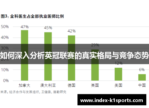 如何深入分析英冠联赛的真实格局与竞争态势