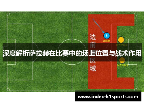 深度解析萨拉赫在比赛中的场上位置与战术作用
