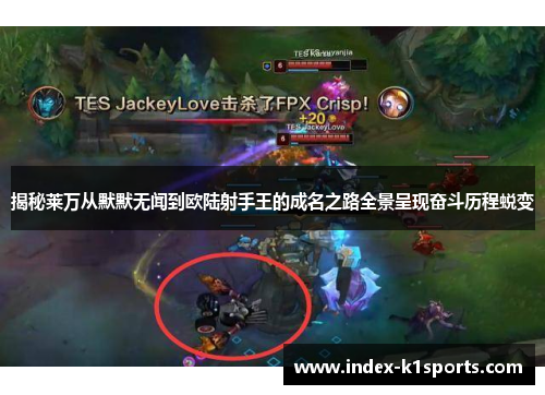 揭秘莱万从默默无闻到欧陆射手王的成名之路全景呈现奋斗历程蜕变 揭秘莱万从默默无闻到欧陆射手王的成名之路全景呈现奋斗历程蜕变