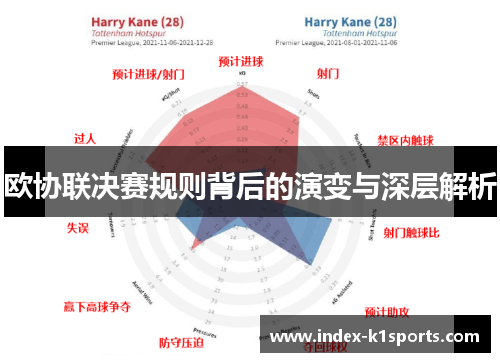 欧协联决赛规则背后的演变与深层解析 欧协联决赛规则背后的演变与深层解析