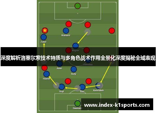 深度解析洛塞尔索技术特质与多角色战术作用全景化深度揭秘全域表现 深度解析洛塞尔索技术特质与多角色战术作用全景化深度揭秘全域表现