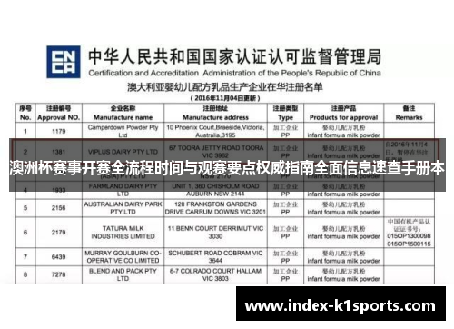 澳洲杯赛事开赛全流程时间与观赛要点权威指南全面信息速查手册本 澳洲杯赛事开赛全流程时间与观赛要点权威指南全面信息速查手册本
