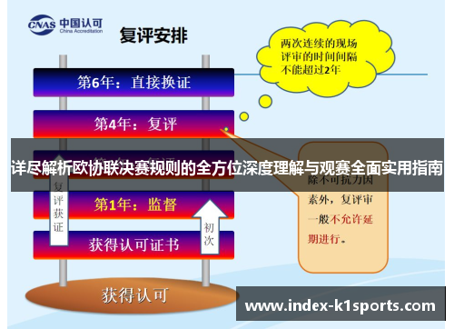 详尽解析欧协联决赛规则的全方位深度理解与观赛全面实用指南 详尽解析欧协联决赛规则的全方位深度理解与观赛全面实用指南