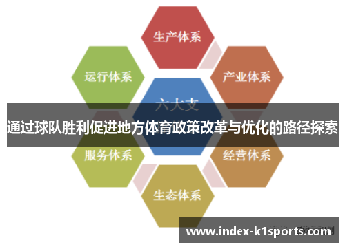 通过球队胜利促进地方体育政策改革与优化的路径探索