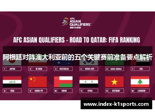 阿根廷对阵澳大利亚前的五个关键赛前准备要点解析